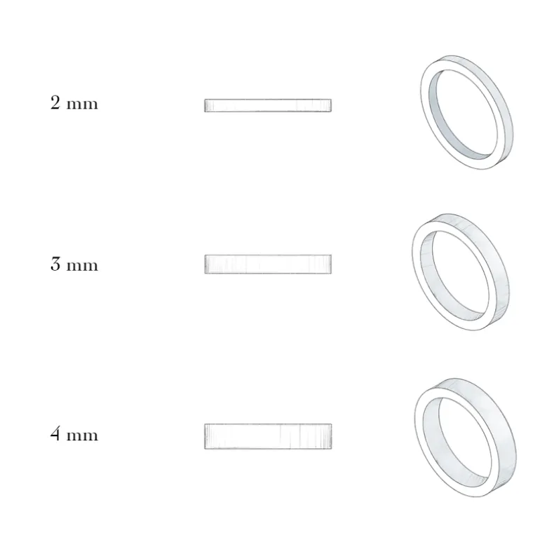 Alliance Absolu.e Ruban 3mm