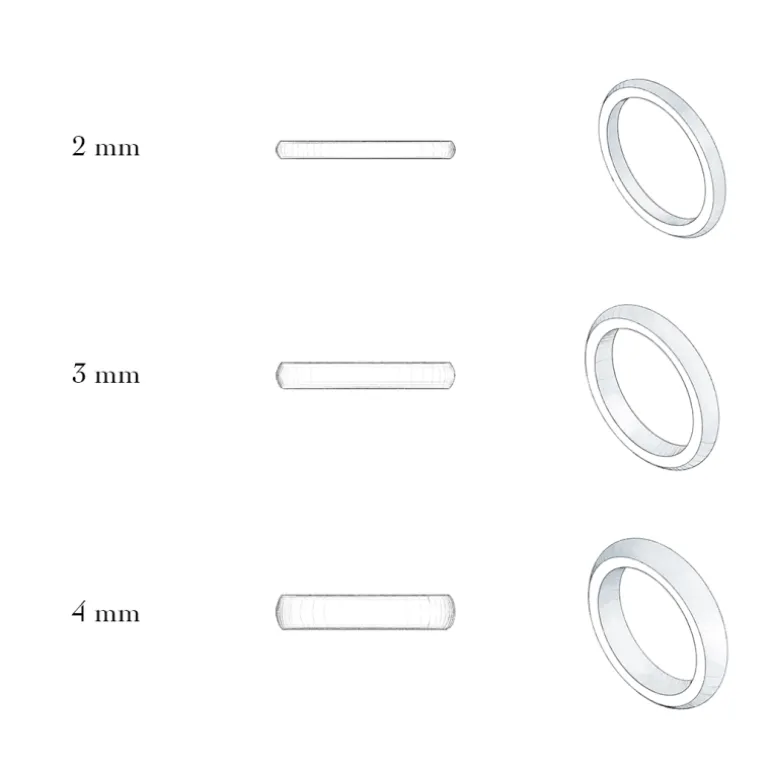 Alliance Absolu.e Signature 3mm
