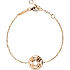 Bracelet Perpétuel.le 0.25ct